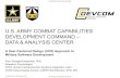 U.S. ARMY COMBAT CAPABILITIES DEVELOPMENT COMMAND – DATA ... · U.S. ARMY COMBAT CAPABILITIES DEVELOPMENT COMMAND – DATA & ANALYSIS CENTER 10 APRIL 2019 // DATAWorks2019. A User-Centered