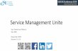 Service Management Unite · 2019-11-02 · Service Management Unite Analytics (IZOI) Performance (OMEGAMON) a Automation (System Automation and NetView) Zowe APIs, Apps Time saving