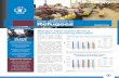 FOOD ASSISTANCE TO Refugees - World Food Programme · OCTOBER 2016 FOOD ASSISTANCE TO Refugees World Food Programme NEWSLETTER ©WFP/Daniel Dyssel IN THIS ISSUE ... Oct 2016 . In