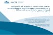 Regional Aged Care Hospital Avoidance Compendium Report ...€¦ · Regional Aged Care Hospital Avoidance Compendium Report (Rural and Metropolitan) At a Glance 2014 “We are making