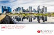 True Cost of AML Compliance Singapore “Snapshot” · • The true cost of AML compliance across all Singapore financial services firms is estimated to be US$3.13B. Though this