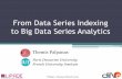 From Data Series Indexing to Big Data Series Analytics · - complex analytics Similarity Search Classification Clustering Outlier Detection Frequent Pattern Mining Themis Palpanas