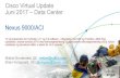 Cisco Virtual Update Juni 2017 – Data Center Nexus 9000/ACI · TECHNOLOGY VISION FOR AN AGILE DATA CENTER ACI Software Release Timeline Q3 2016 Q4 2016 Q1 2017 Q2 2017 Q3 2017 Q4