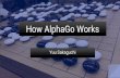 How AlphaGo Works - ktiml.mff.cuni.czktiml.mff.cuni.cz/.../2017ZS/YuuSakaguchi_AlphaGo.pdf · AlphaGo played professional Go player Lee Sedol, ranked 9-dan, one of the best players