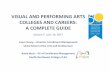 VISUAL AND PERFORMING ARTS COLLEGES AND CAREERS: A … · VISUAL AND PERFORMING ARTS COLLEGES AND CAREERS: A COMPLETE GUIDE Session F: June 14, 2017 Laura Young –Director, Enrollment