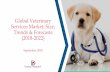 Global Veterinary Services Market: Size, Trends & …...Title Global Veterinary Services Market: Size, Trends & Forecasts (2018-2022) Coverage Global and Regional Regional Coverage