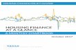 HOUSING FINANCE AT A GLANCE - Urban Institute · 2020-01-03 · opportunity in the area of housing finance. At A Glance, a monthly chartbook and data source for policymakers, academics,