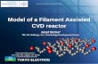 Model of a Filament Assisted CVD reactorSubstrate T = 40 ° C. 1/T. waf ~ 0.00323. Pressure = 2 Torr EGDA flow ： 6gr/h* Depo time ： 3 min NU ~11%. EGDA / TBPO deposition on wafer