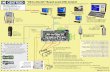 CENTROID “All-In-One DC” Board-Level CNC Control · PDF file This board includes the CNC control software, Programming manual, All in one build manual, and permanent control unlocks.