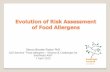 Evolution of Risk Assessment of Food Allergensallergenbureau.net/.../Evolution-of-Risk-Assessment-of-Food-Allergen… · • Statistically based risk assessment - population thresholds