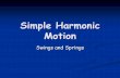 Simple Harmonic Motion - Physics with Dr. Wintersdrwinters.weebly.com/uploads/8/0/5/5/8055982/ap-c... · Simple Harmonic Motion Swings and Springs . Periodic motion Periodic motion