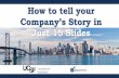 Company’s Story in Workshop... · Product Profile Clear definition Size, growth, and share Key players and strategies: differentiation, commoditization, pricing Payer distribution: