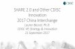 SHARE 2.0 and Other CDISC Innovation 2017 China Interchange Becnel SHARE2...Innovation 2017 China Interchange ... Ph.D. CDISC VP, Strategy & Innovation 21 September 2017. IT/Stats