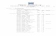 Tezpur University · Tezpur University Provisional Semester End Examination Result Sheet Rollno Rollno Name Name SGPA SGPA CGPA CGPA Remarks ... TONOY GOSWAMI PRATIKSHA GOSWAMI SOURABH