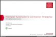 Rockwell Automation’s Connected Enterprise€¦ · The Connected Enterprise Implementation & Transformation 387, 000 SKU S 20 YEARS AVG PRODUCT LIFE PRODUCT TYPES • Stock + Configure