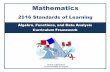 Copyright © 2016Algebra, Functions, and Data Analysis Strand: Algebra and Functions VDOE Mathematics Standards of Learning Curriculum Framework 2016: Algebra, Functions, and Data