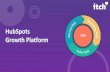 HubSpots Growth Platform - Itch Marketing€¦ · Annoncering tillader nu også retargeting via Facebook, LinkedIn og Google. Marketing Hub Professional: Mails Din månedlige mailbegrænsning