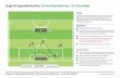 Stage III: Expanded Activity Service from Goal Line - U12 ... · Stage III: Expanded Activity Service from Goal Line - U12 thru Adult 1 2 3 Setup Sequence Coaching Points Divide into