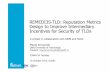 REMEDI3S-TLD: Reputation Metrics Design to Improve ... · Design to Improve Intermediary Incentives for Security of TLDs A project in collaboration with SIDN and NCSC Maciej Korczyński