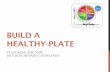 BUILD A HEALTHY PLATE - Drexel University Find your healthy eating style for a lifetime. 2) Focus on variety, amount, and nutrition. 3) Limit calories from saturated fat, sodium, and