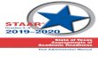 STAAR GR 6-8 TEST ADMIN MANUAL 2020 · 2019-10-08 · Test Administrator Manual State of Texas Assessments of Academic Readiness Grades 6–8 STAAR® 2019–2020