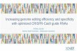 Increasing genome editing efficiency and specificity with ...sfvideo.blob.core.windows.net/...deck/increasing-genome-editing...de… · Increasing genome editing efficiency and specificity