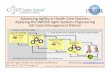 INCOSE AHCS Conf 2017 -- Applying the INCOSE ... Agile System Life Cycle Management Perspective INCOSE