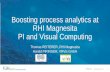Boosting process analytics at RHI Magnesita PI and Visual ...€¦ · Boosting process analytics at RHI Magnesita PI and Visual Computing Thomas REITERER, RHI Magnesita Harald PIRINGER,