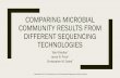 Comparing Microbial Community Results from Different ... · Microbial Source Tracking (MST) in the Delaware River Watershed Objectives: 1. Generate and analyze high-throughput microbial