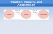 Position, Velocity, and Accelerationkestrel.nmt.edu › ~rsonnenf › phys121 › lectures › F2008Class02.pdf · Read Ch 1-2 for next week. HW 1 is due 1 AM this morning. Help sessions