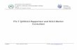 ITU-T Q2/SG13 Rapporteur and SG13 Mentor Consultant · 2014-09-01 · Contact : Marco Carugi (ITU expert) E-mail : marco.carugi@gmail.com ASIA-PACIFIC TELECOMMUNITY 2nd APT/ITU Conformance