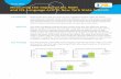 The IXL Effect Measuring the Impact of IXL Math and IXL ... · Measuring the Impact of IXL Math and IXL Language Arts in New York State Schools The IXL Effect ... SPRING 2015 SPRING.