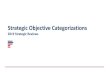 Strategic Objective Categorizations - Performance.govStrategic Objectives advance the long-term outcomes identified in the Agency Strategic Plan, and are supported by more specific