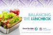 BALANCING THE LUNCHBOX - goodforkids.nsw.gov.au€¦ · HEALTHY LUNCHBOX IDEAS Lunchbox from the Pantry Baked beans Bread and margarine Salad of grated carrot, tinned corn, grated