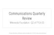 Review Communications Quarterly - Wikimedia€¦ · 12/1/2014 Internal: Internal comms review, solution scoping; delivery of ... 123 tweets or about 1.33 per day Grew followers by