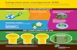 Integrated pest management (IPM) - crop protection Poster_V02_0.pdfIntegrated pest management (IPM) IPM is a holistic approach to sustainable agriculture that focuses on managing insects,