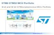 STM8 STM32 MCU Portfolio - STM8 STM32 MCU Portfolio  Features Flash Size (Bytes) 4 K 16 K 128 K 1 MB High performance and ultra-low-power STM32F (2.0 V –3.6 V) STM ...