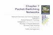 Chapter 7 Packet-Switching Networks - SFU.ca · 2014-12-15 · Chapter 7 Packet-Switching Networks Network Services and Internal Network Operation . Network Layer ! Network Layer: