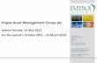 Impax Asset Management Group plc...Market cap of universe Typical # of stocks Strategy launched Comparison Indices Global All Cap c.US$4tn 40-60 Mar 2008 MSCI World FTSE EOAS Global