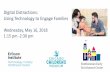 Digital Distractions: Using Technology to Engage …...Digital Distractions: Using Technology to Engage Families Wednesday, May 16, 2018 1:15 pm -2:30 pm Smithsonian Early Enrichment