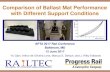 Comparison of Ballast Mat Performance with Different Support … · 2020-01-07 · Comparison of Ballast Mat Performance with Different Support Conditions Slide 10 Bedding Modulus