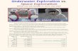Underwater Exploration vs. Space Exploration€¦ · space exploration at this period in time. One tremendous reason this is true is because space exploration need lots of advanced