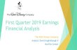 First Quarter 2019 Earnings Financial Analysis...The Walt Disney Company Reported Earnings Per Share of $1.84. Net Income: $2.788 Billion. Beat estimates of $1.55 EPS. 18.71% above