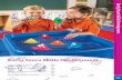 Early Years Skills Developmentteaching-resources.creativeclassrooms.co.nz/2017-cat/Early-Skills... · Early Years Skills Development Ready, Set, Move Classroom Activity Set Fun exercise