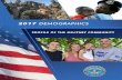 2017 DEMOGRAPHICS - Military OneSourcedownload.militaryonesource.mil/12038/MOS/Reports/...Table of Exhibits 2017 Demographics Report 2.20 Percentage of Male and Female Active Duty