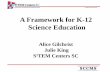 A Framework for K-12 Science Education€¦ · •Science and Engineering Practices •Disciplinary Core Ideas •Crosscutting Concepts The practices are the processes of building