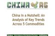 ChinaAg.org Market Intelligence on China’s Agriculture & Food … · 2019-01-11 · Market Intelligence on China’s Agriculture & Food Industry. Info@ChinaAg.org. Traditional Chinese