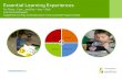 Essential Learning Experiences · Essential Learning Experiences is a supporting document to Play and Exploration: Early Learning Program Guide. Essential Learning Experiences was