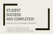 STUDENT SUCCESS AND COMPLETION - ACCCA 101/2018 Class... · promote equitable student outcomes and success Describe the intersection between GP and other ... Student Success course