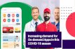 Increasing demand for On-demand Apps in this COVID-19 season: Trending business sectors